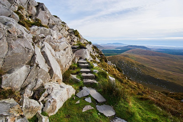 image from Galway, Ireland-4-day-itinerary